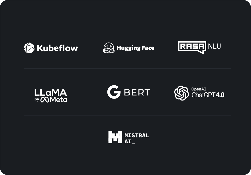 Logos of AI/ML tools available on Qubinets