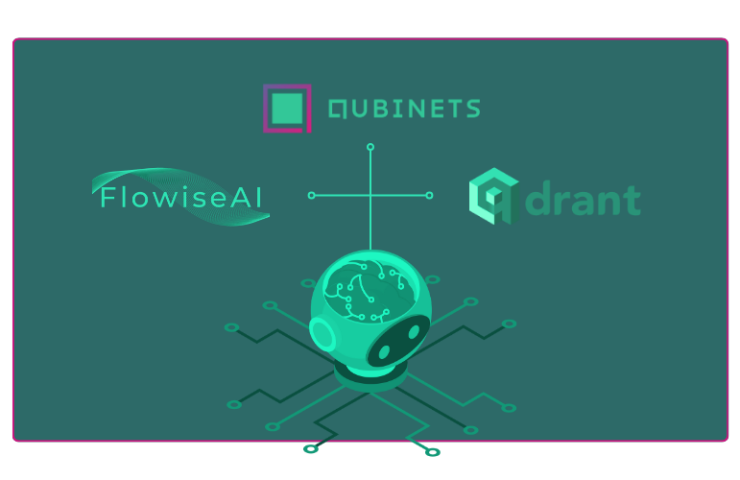 Building an AI agent with Qubinets, Flowise and Qdrant