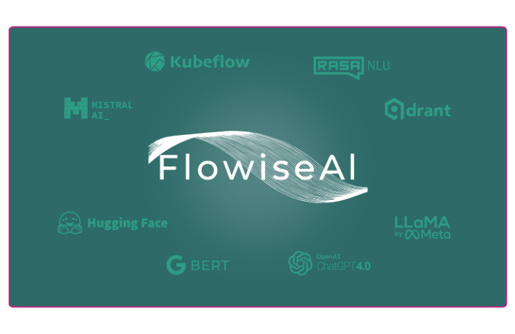 Flowise AI - get it up and running within Qubinets - Blog