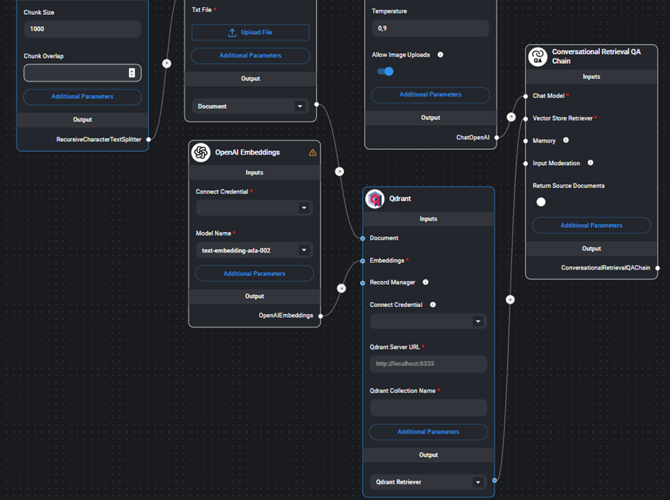 Connecting Flowise nodes to Qdrant