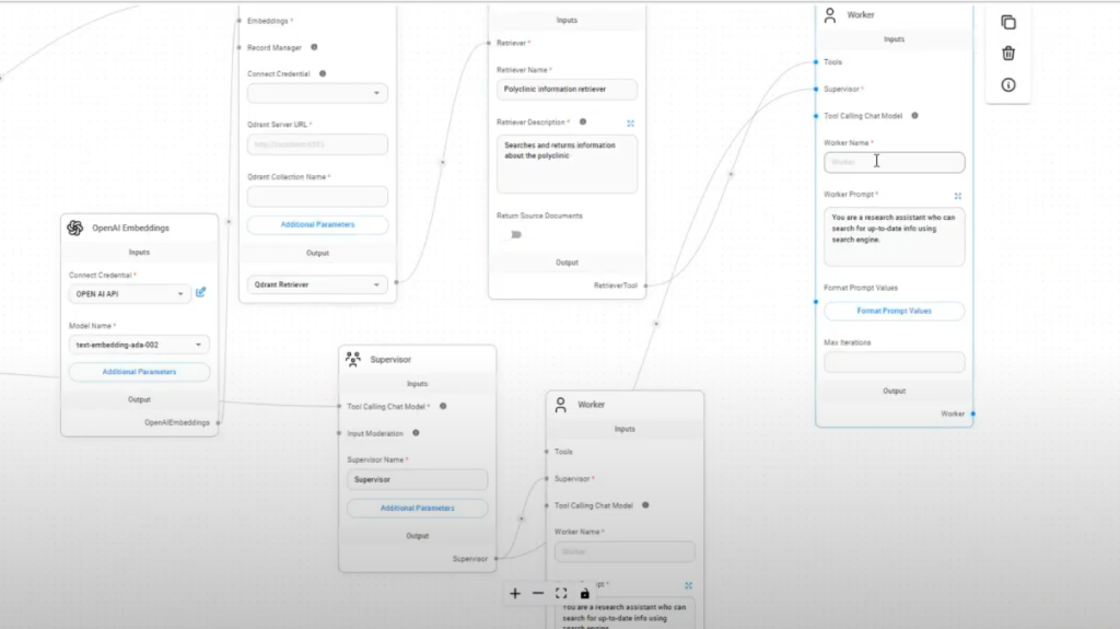 Connecting-Workers-with-Supervisors 