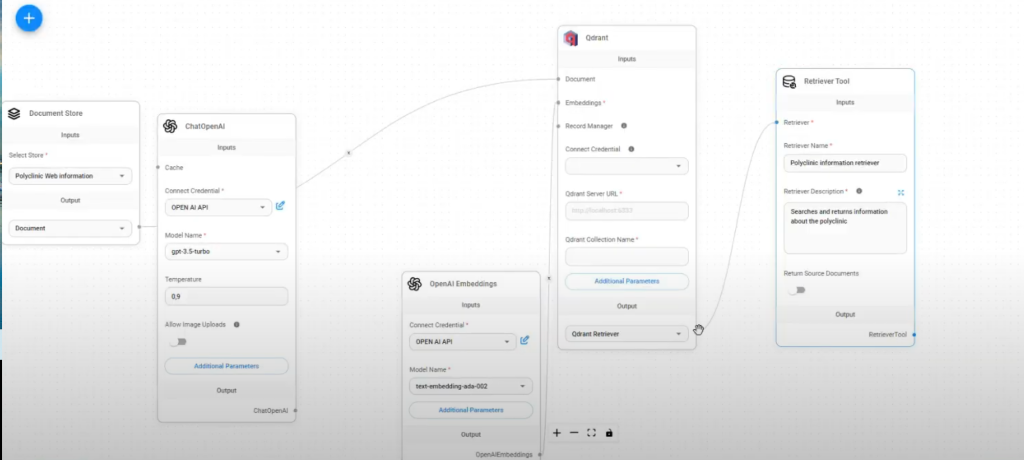 Connecting-the-nodes-with-Qdrant